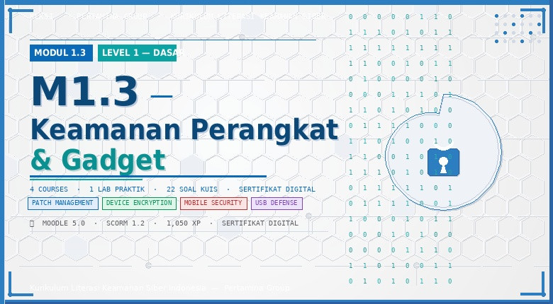 M1.3 - Keamanan Perangkat &amp; Gadget