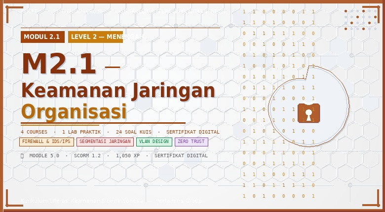 M2.1 - Keamanan Jaringan Organisasi