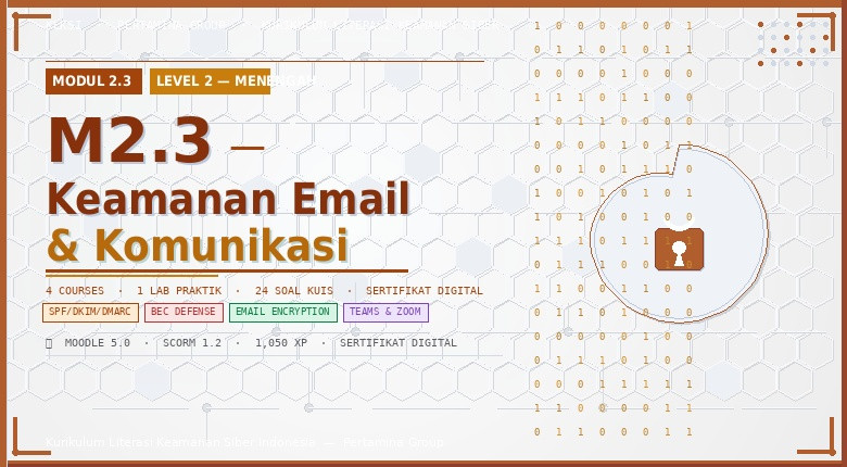 M2.3 - Keamanan Email &amp; Komunikasi