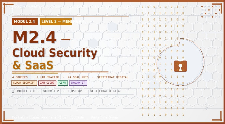 M2.4 - Cloud Security &amp; SaaS
