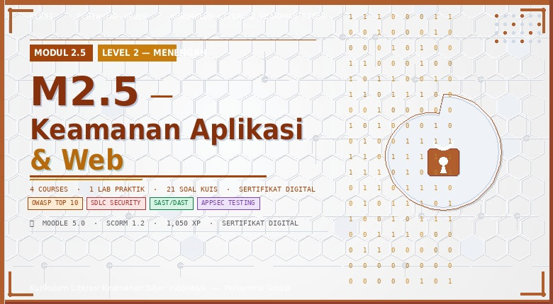 M2.5 - Keamanan Aplikasi &amp; Web