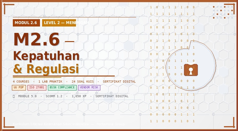 M2.6 - Kepatuhan &amp; Regulasi