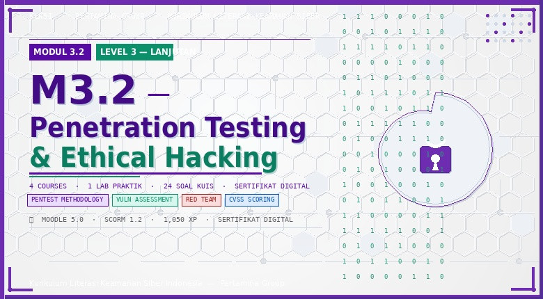 M3.2 - Penetration Testing &amp; Ethical Hacking