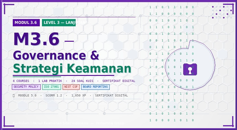 M3.6 - Governance &amp; Strategi Keamanan