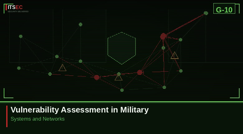 Vulnerability Assessment in Military Systems and Networks