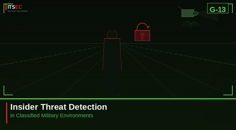 Insider Threat Detection in Classified Military Environments