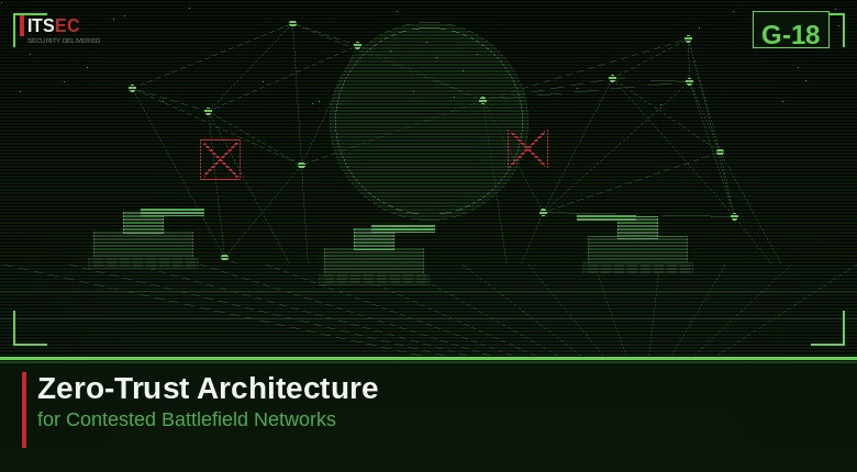 Zero-Trust Architecture for Contested Battlefield Networks